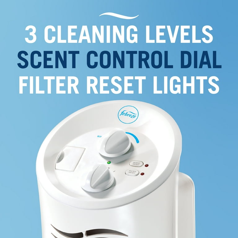 Febreze purifier 2024