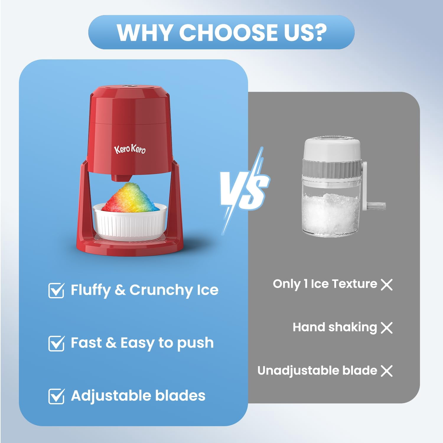 Professional Shaved Ice : RX03 Electric Snow Cone Maker & ICEE  for Home, 60W Power, 120V  Voltage, Create Fluffy Ice Snow Cones, Slushies and  Treats-Red