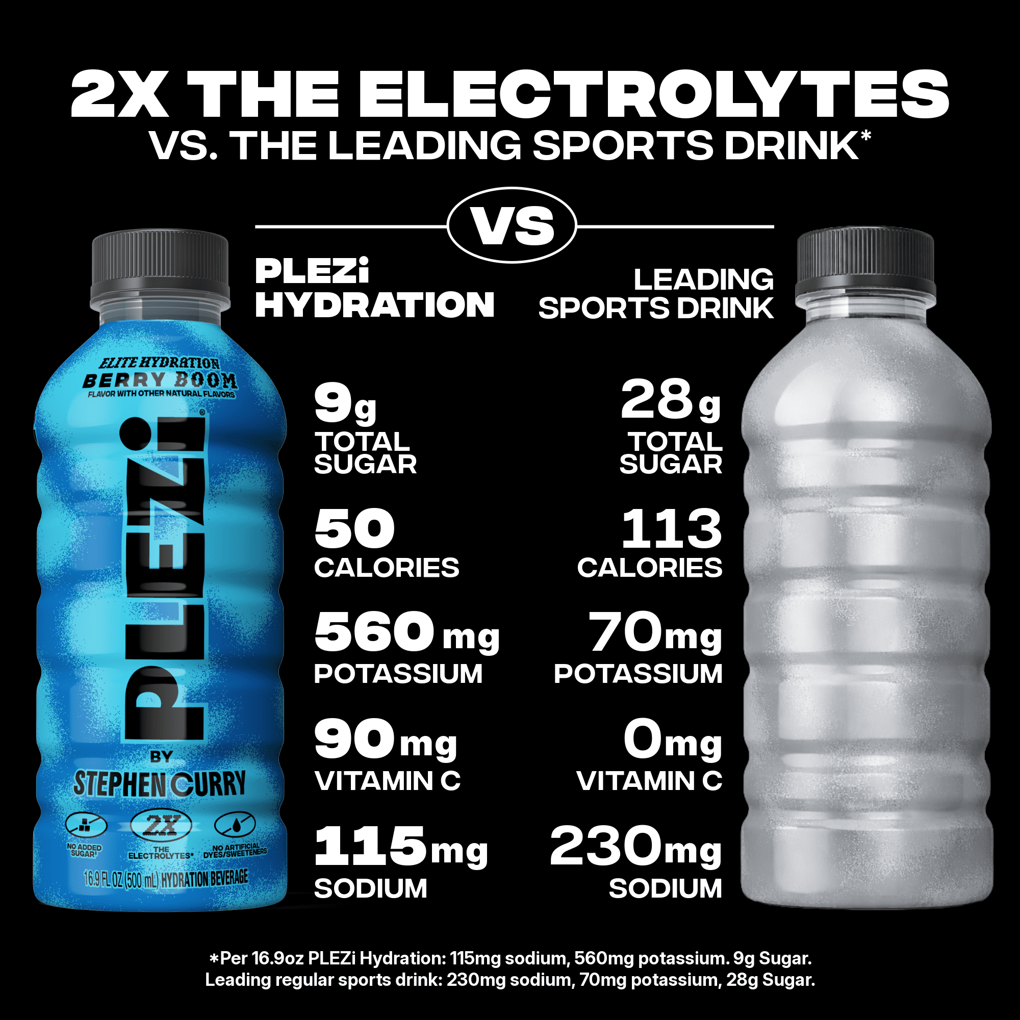 PLEZi Hydration Berry Boom Sports Drink, No Added Sugar, 2X Electrolytes & 560mg Potassium, Made with Real Juice, 16.9 fl oz Bottles, 12 Pack