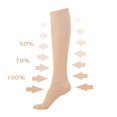 thumbnail image 2 of 4 Pairs Copper Compression Socks for Women & Men Circulation 15-20 mmhg - Better Blood Flow, Swelling, Best Support for Medical, Running, Nursing, 2 of 7
