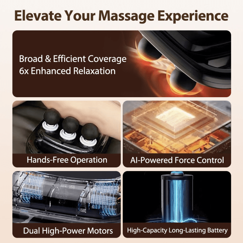 6 Head Massage Gun, Electric Massage Tools, Deep Percussion Massager with 9 Modes & 9 Speed for Neck, Back, Shoulders, Legs Relief & Relax, 40KG Thrust, 10-Min Auto Timer