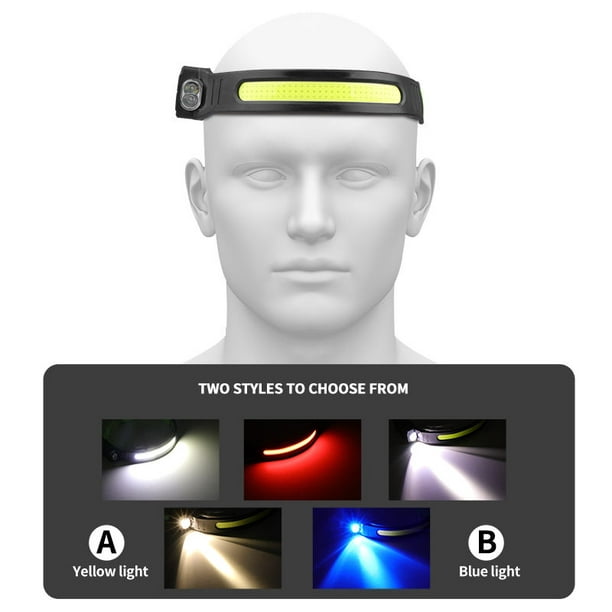 Lampe frontale LED rechargeable, lampe frontale rechargeable, lampe frontale  rechargeable. Phares pour la tête, bandeau réfléchissant réglable (noir)