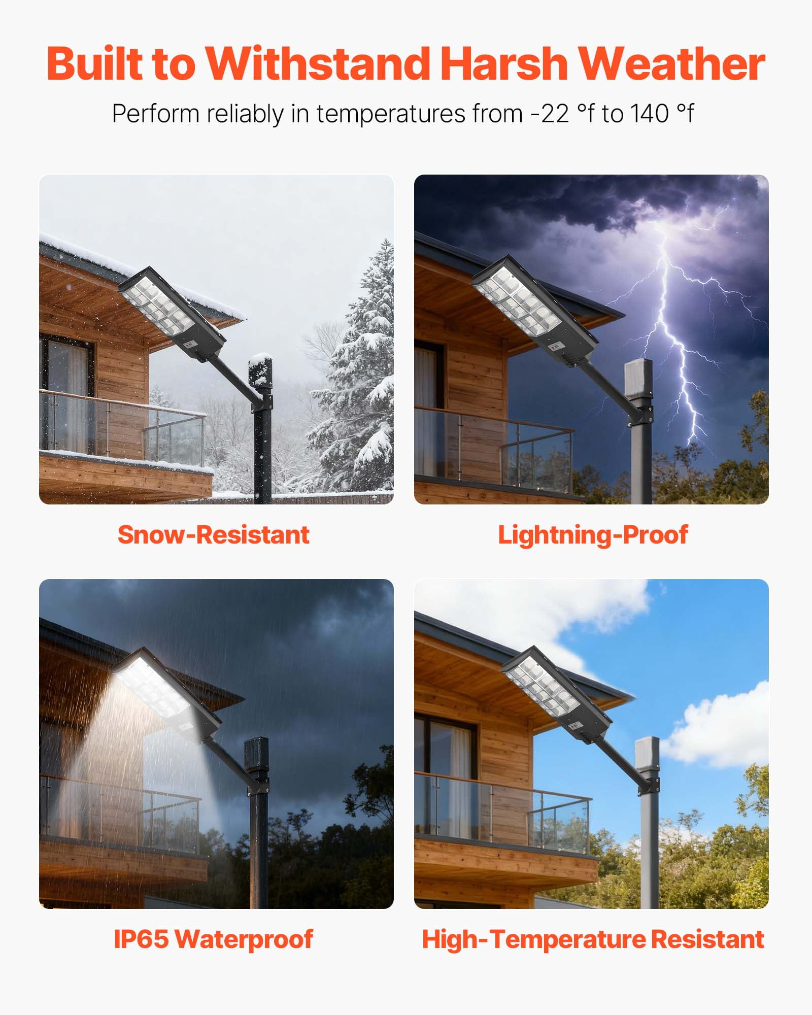 VEVOR 12000W Solar Street Light Outdoor, 900000LM, Commercial Parking Lot Light Dusk to Dawn, LED Flood Security Lamp with Motion Sensor, IP65 Waterproof Wide Angle Outdoor Lighting,for Driveway Yard