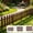 3Pcs Versatile Garden Fence Under $5 a1, variant on Kadlawus Versatile Garden Fence for Yard, Plastic Mini Border Fence, Decorative Landscape Edging Strips, Small Fence for Flower Bed, Lawn, Patio and Residential Area