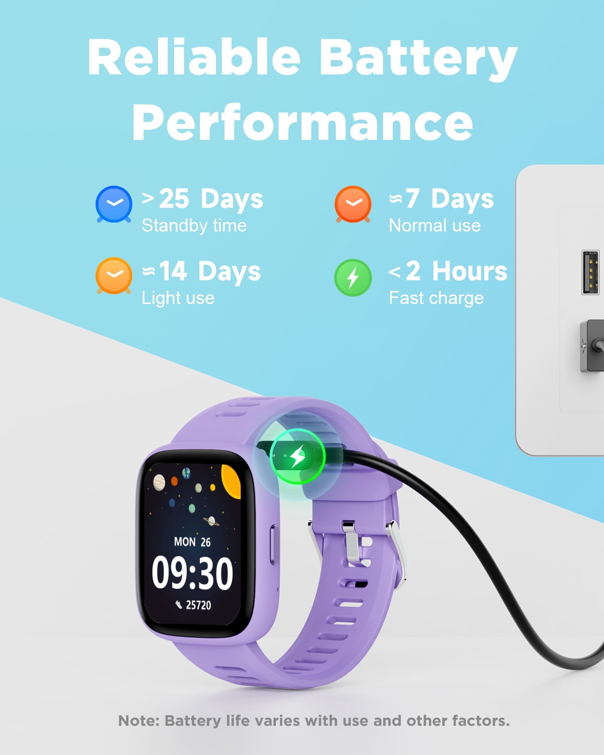 BIGGERFIVE Smart Watch for Kids, 1.8" Fitness Tracker Watch Pedometer, IP68 Waterproof, Sleep Monitor, Calorie Step Counter, 5 Puzzle Games with/Without APP for Girls Teens 5-16