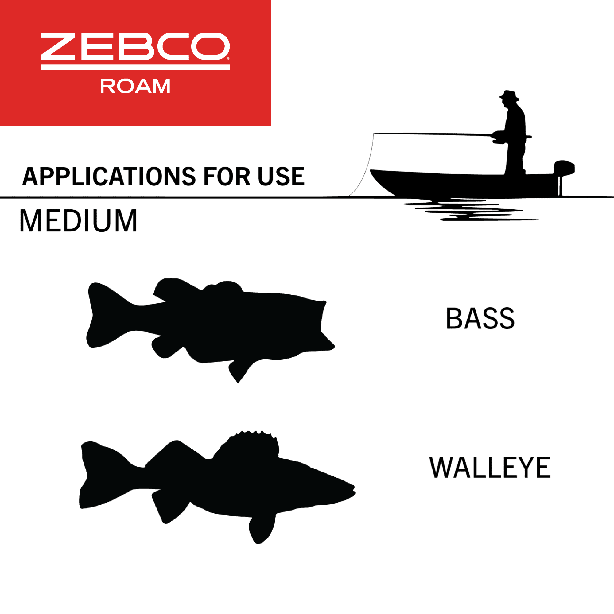 Zebco Roam Baitcast Fishing Reel, Size 100 Reel, Right-Hand