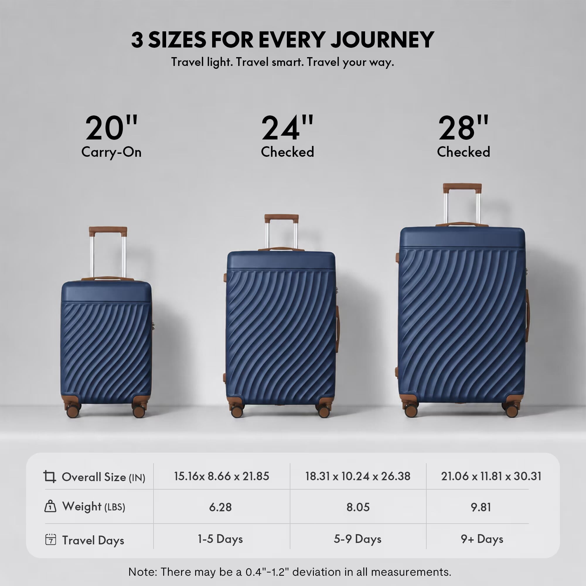 avobird 3-Piece ABS Hardshell Luggage Set – Lightweight and scratch-resistant, featuring silent 360° spinner wheels and TSA-approved locks, 20"/24"/28", Navy Blue