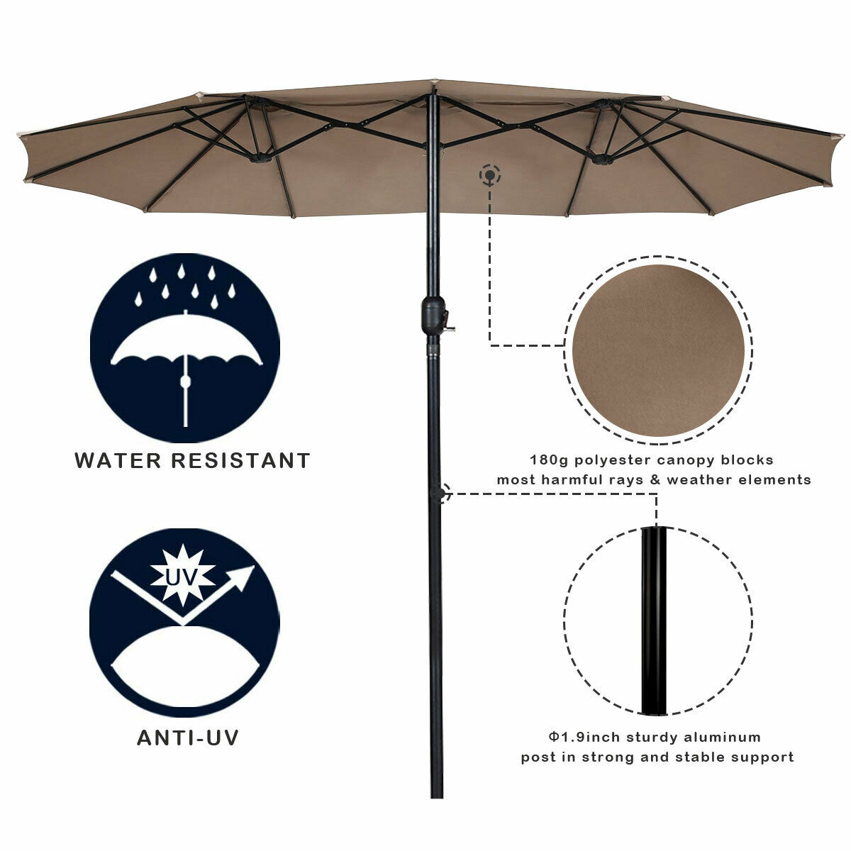 Gymax 15' Twin Patio Umbrella Double-Sided Outdoor Market Umbrella with Crank Tan