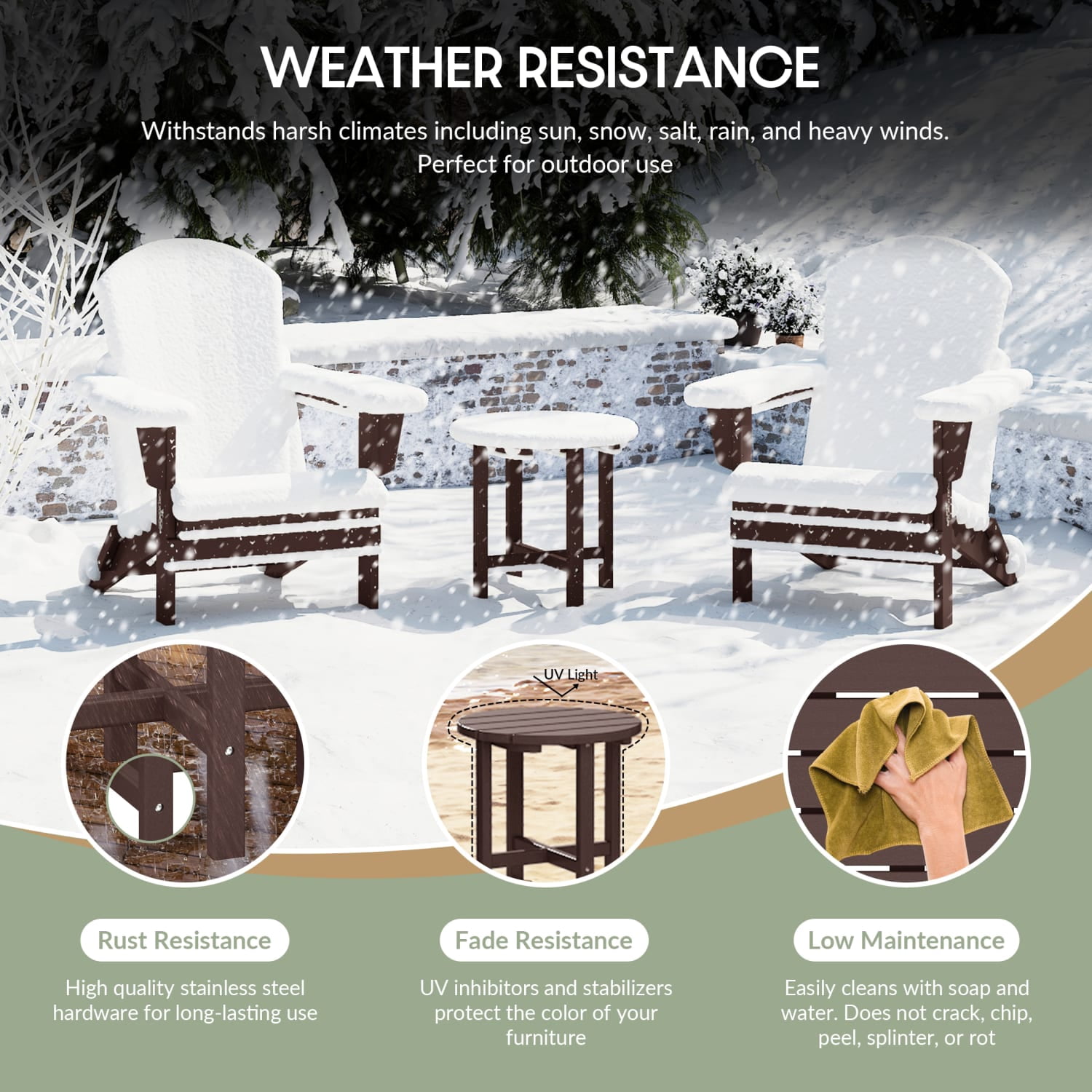 WestinTrends All-Weather Poly Lumber Adirondack Outdoor Side Table, Round End Table for Patio, Dark Brown