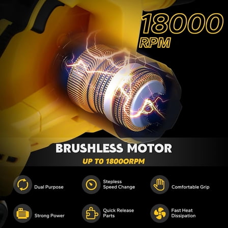 Cordless Leaf Blower for Dewalt 20V Max Battery with Brushless Motor