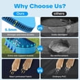 thumbnail image 2 of Foldable Dog Pool, 72'' Large Dog Pool for Large Dogs with Reinforced Sidewalls for Stability, Portable Pet Bath Tub for Indoor Outdoor Backyard Use, 2 of 11