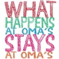 thumbnail image 2 of CafePress - What Happens Oma's Stainless Steel Travel Mug - Insulated Stainless Steel Travel Tumbler 20 oz., 2 of 3