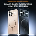 thumbnail image 2 of ELEHOLD Magnetic Case for iPhone 15, Shockproof Full Protection Phone Case with Lens Protector,Titaniumgray, 2 of 12