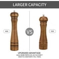 thumbnail image 6 of Wooden Salt and Pepper Grinder Set, Salt Mill Pepper Grinder Set, Pepper Grinder, Salt Shaker with Adjustable Ceramic Rotor - Oak Wood Pepper Grinder 10 Inch for Your Kitchen - 1 Pack, 6 of 7