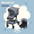 thumbnail image 2 of Carriola Travel System Mango Reversible IBaby Victoria BLGD azul, 2 of 10