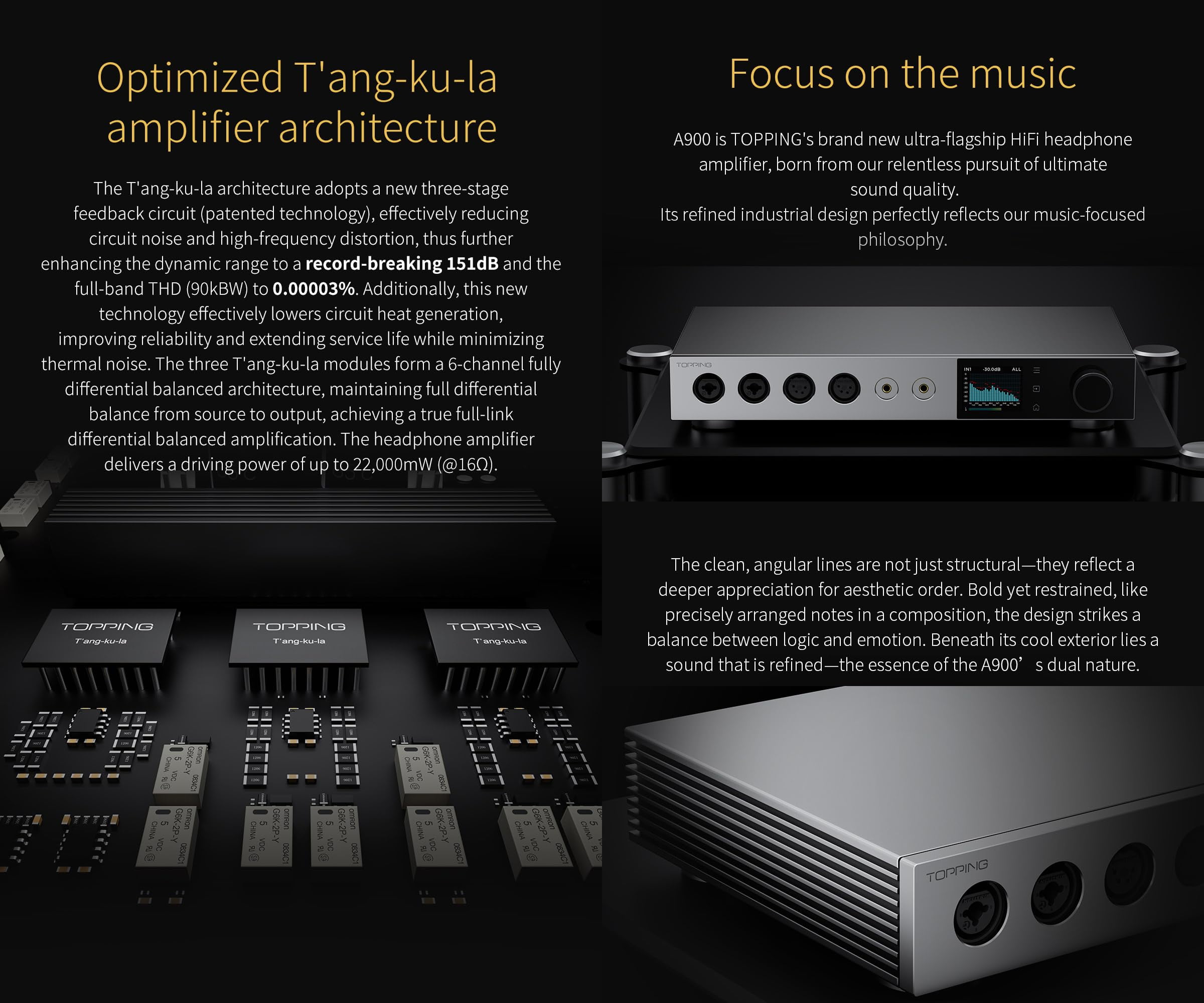 Topping A900 Ultra-Flagship Headphone Amplifier Preamplifier, with Remote Control,Silver