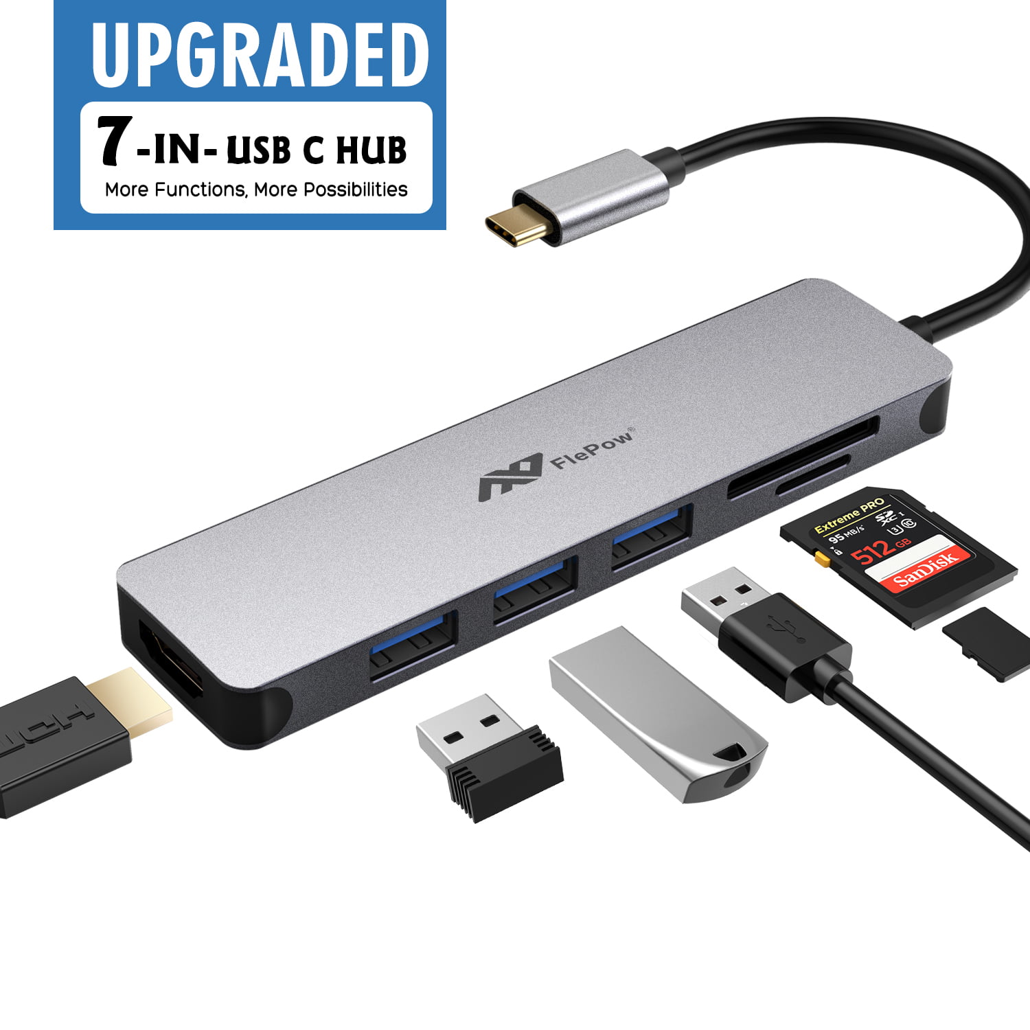 WANGSHUMIN-US USB-C HUB USB 3.0 HDMI Multifunction Adapter