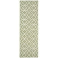 thumbnail image 3 of SAFAVIEH Dhurries Addison Geometric Area Rug, Sage/Ivory, 8' x 10', 3 of 9