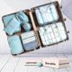 thumbnail image 2 of SZTXJ 8 Pack Luggage Organizer, Travel Organizer, Cosmetic Underwear Packing Cubes (Blue, 2 of 5
