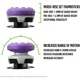 thumbnail image 4 of Thumbsticks Grip Game Controller Freek Rubber Silicone Grip Cover 2 Sets para PS5 Dualsenese PS4 Controller, 4 of 5