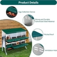 thumbnail image 3 of Eastvita Green 8-Compartment Metal Chicken Nesting Box with Legs, 3 of 7
