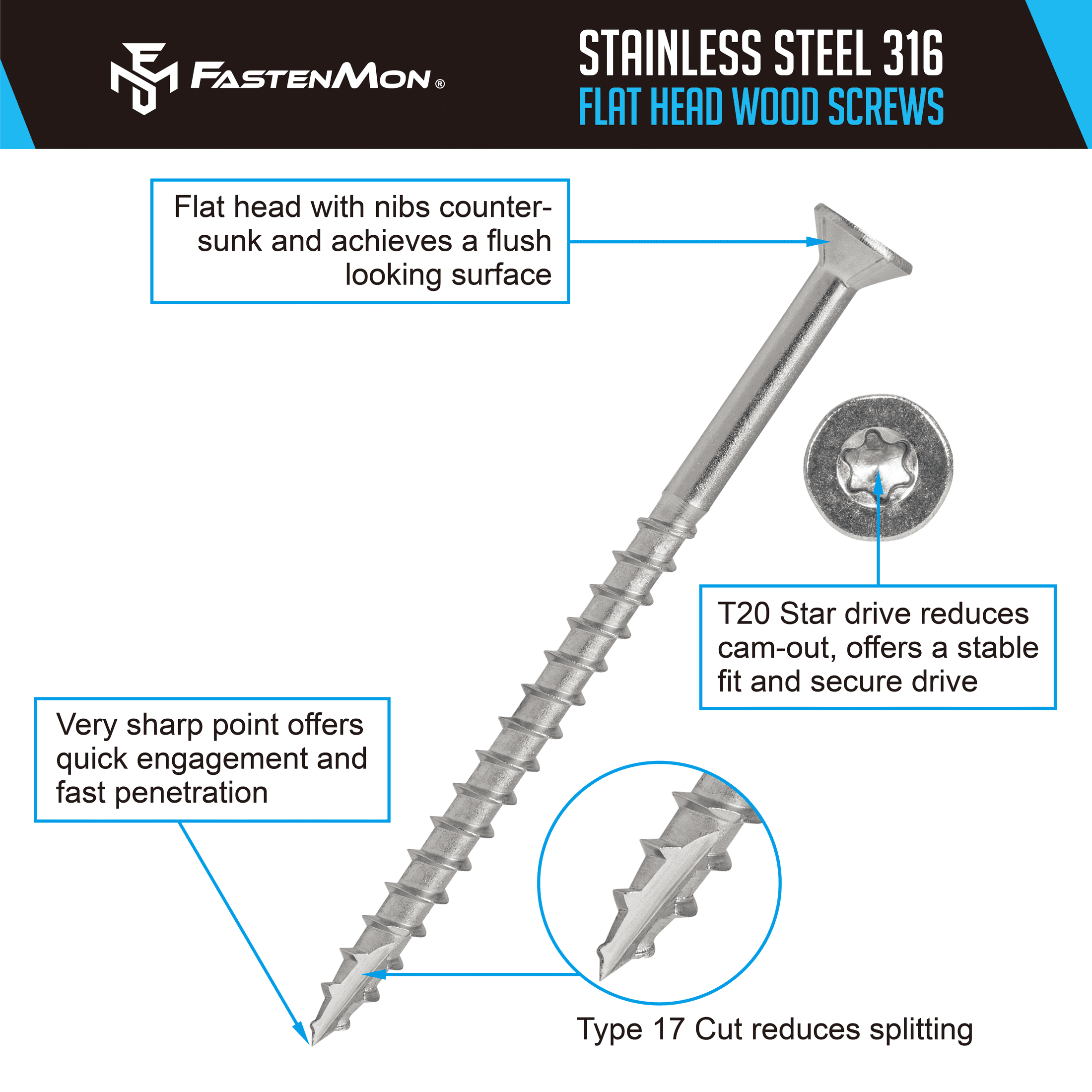 FM FASTENMON #8 x 1-5/8 inch 316 Stainless Steel Wood Screws, T20 Star Drive, 150 pack