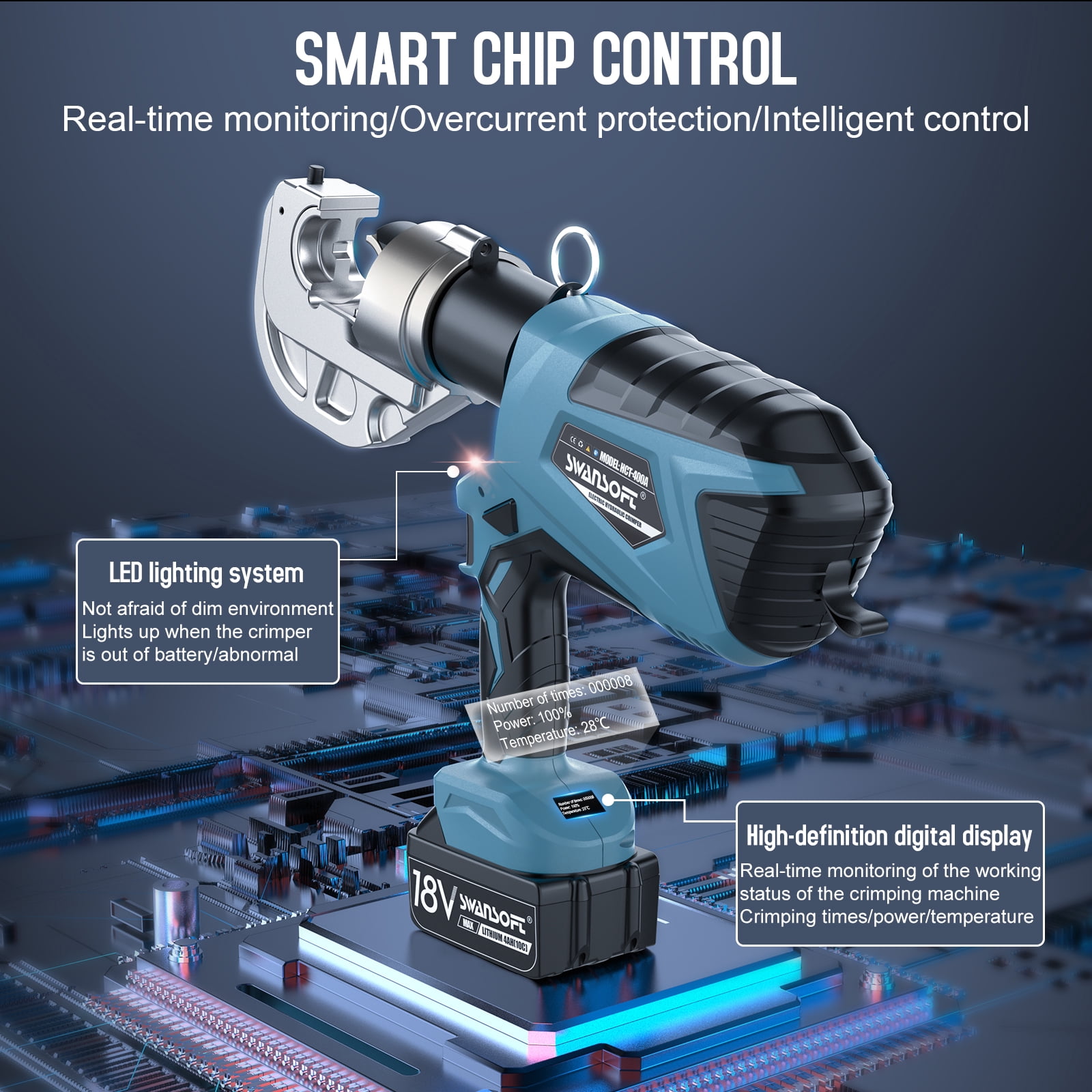 SWANSOFT Electric Hydraulic Crimping Tool, 12Ton 6AWG-800MCM Hydraulic Crimper