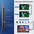 thumbnail image 3 of OKG 13.3Inch Android 11 Car Tablet TV, Car Headrest Monitor Touchscreen Support 5G WiFi Wireless Phone Mirror Link Airplay HDMI Bluetooth USB SD Car Video Player (13.3" 2G Ram+32G ROM(1*pc)), 3 of 6