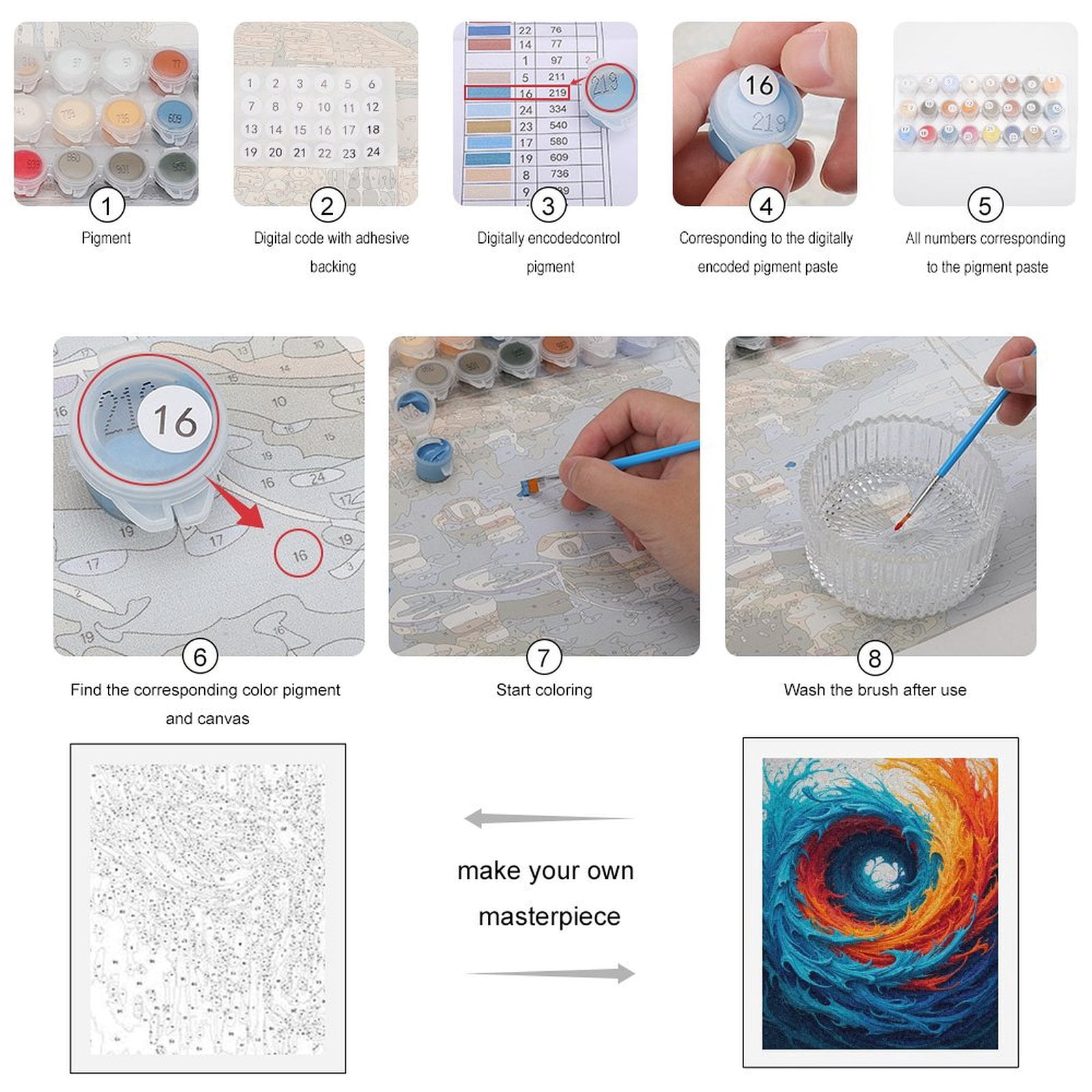 Paint By Numbers Kit for Adults Beginner - DIY Fiery Blue Swirl Abstract Art Canvas Painting Kits for Adults, Frameless Paint By Number for Adults for Home Wall Decor 16x20 Inch