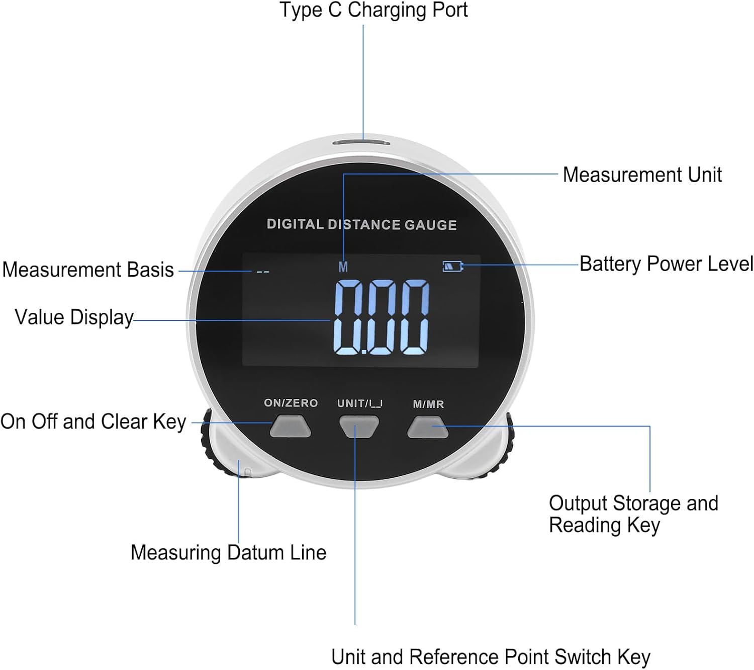 ABPETE Digital Tape Measure, 656.2ft Long Distance Electronic Rolling Ruler LCD Display, 260mAH Battery, USB Rechargeable Rolling Distance Measuring Tool for Circular Flat Curved Diameter