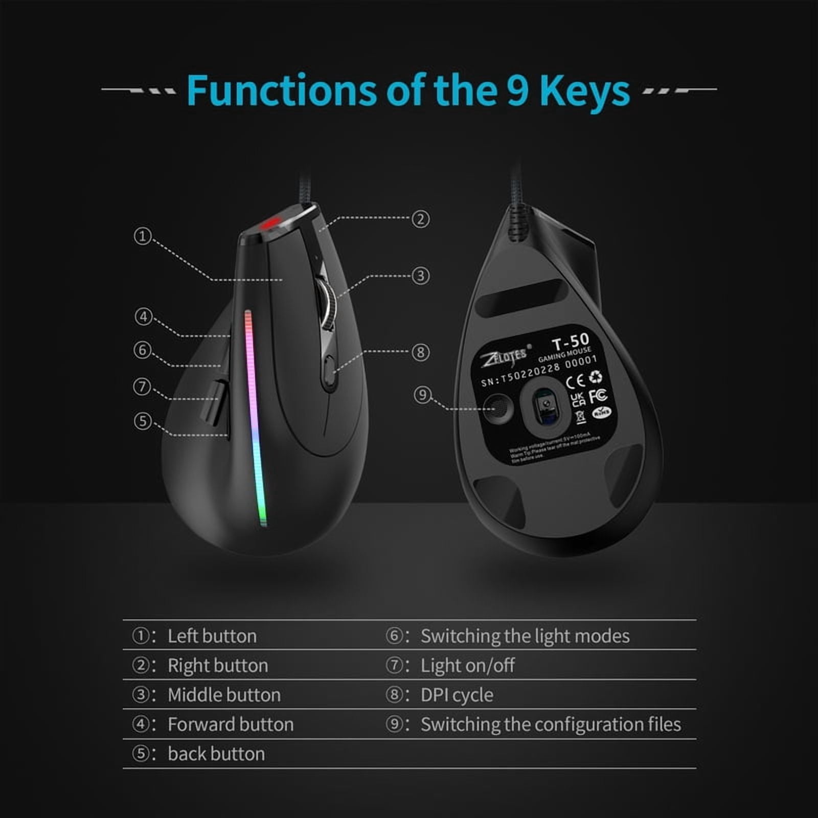 Jomaa Wired Gaming Mouse RGB Vertical Ergonomic Mice 9 Button Programmable 12800 DPI Mouse for Gamer Computer Laptop