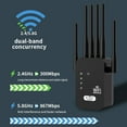 thumbnail image 5 of HUOEPU WiFi Extender Signal Booster, 1200Mbps Dual Band 6 High-Gain Antennas Signal Booster with LAN/WAN Ports, AP/Repeater Modes for Home & Office Use, Black, 5 of 17
