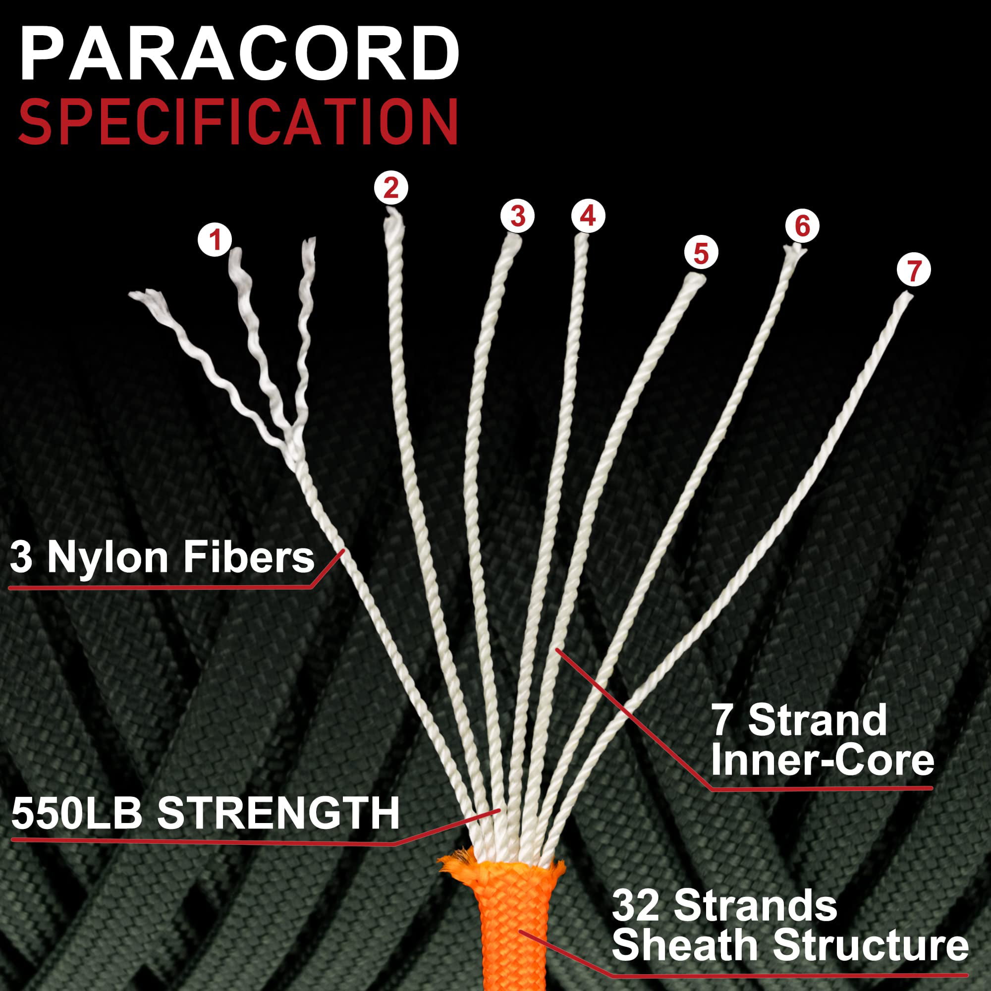 XKDOUS 550 Paracord 250ft Red Parachute Cord, 100% Nylon 7 Strand Inner  Core Type III Tactical Paracord Rope, Outside Survival Gear for Bracelets