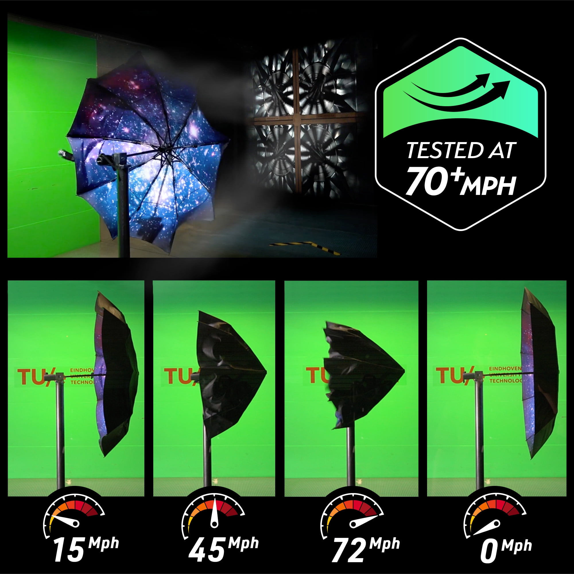 Tumella Travel Umbrella, Windproof up to 70 mph, Auto Open Close, Compact, UPF 50+, Fits Backpack