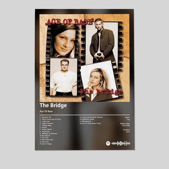 Music Poster - Ace of Base Band - Retro Style - Size 24x36 - Postora