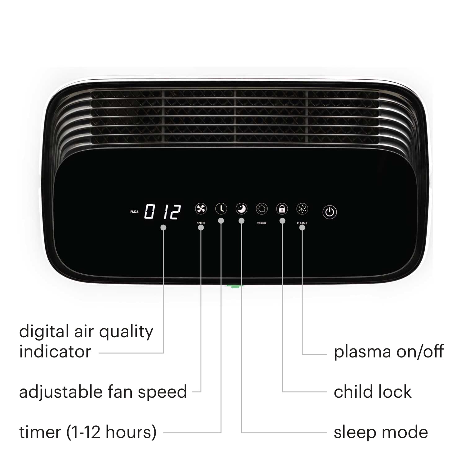 Brondell  Pro Air Purifier Clean Air Filter With Aurabeat AG+ Technology for Bedroom, Home Office, Reduces Odor from Smoke and Pets, Includes Filters, 1655 Square Feet, White