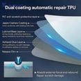 thumbnail image 5 of TPU Protective Film for Mazda CX-60 CX-90 2022 2023 2024 2025 Car Interior Center Console Transparent Anti-scratch Accessories, 5 of 5