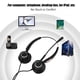 thumbnail image 2 of Auriculares USB con Micrófono con Cancelación de Ruido, Auriculares de PC para Centro de Llamadas de Negocios de Oficina, Auriculares de Centro de Llamadas USB para Teléfono, con Silencio Unbranded XD03565, 2 of 7