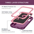 thumbnail image 5 of I-HONVA Compatible with iPhone XR Case,3-Layer Military Grade Drop Protection Anti-Slip Bumper Rugged Shockproof Dustproof Protection Phone Case,Purple Pink, 5 of 6