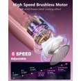 thumbnail image 4 of Ventilador de cuello portátil ZEEFO 6000 mAh con pilas, color rosa, 4 of 7