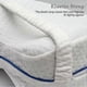 thumbnail image 4 of 2pcs Knee Pillow Cover Elastic Strap With Zipper Leg Pillowcase Soft Breathable-In Stock, 4 of 4