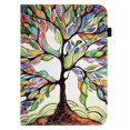 thumbnail image 2 of PU Protective Case for IPAD 10.9 2022, Soft TPU Shockproof Back Cover, Automatic Wwake-up/Sleep, 2 of 7