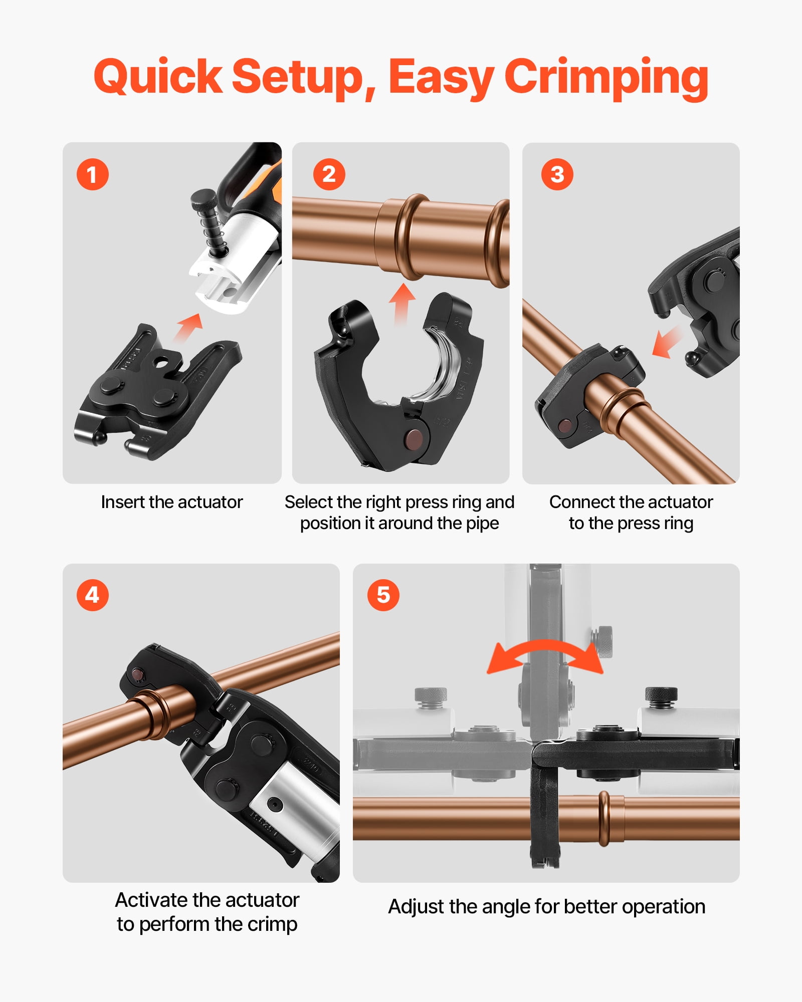 VEVOR 5PCS ProPress Pressing Kit, 4PCS Press Rings (1/2" to 1-1/4") & R8 Actuator for ProPress Copper Pipes, Compatible with 32KN Standard Series Press Tools for 180° Operation - with Case