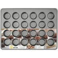Uanit 24 Cup MiniMuffin Pan Premium Non Stick Kitchen Cupcake Pan for Baking Mini Cupcakes