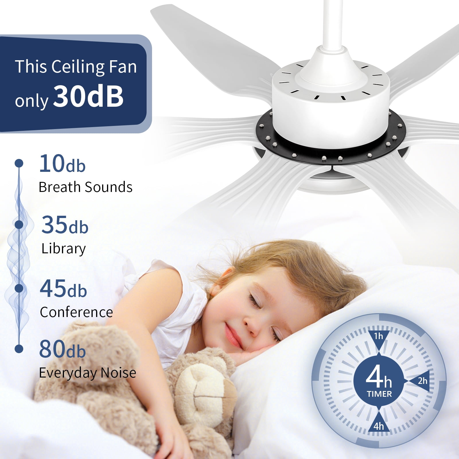 Wozzio 65 inch Ceiling Fan with Light and Remote, 3CCT Dimmable LED Light, 6 White ABS Blades, Indoor & Outdoor