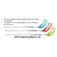 thumbnail image 3 of 2019 Salming Matrix 32 Floorball Stick, 3 of 6
