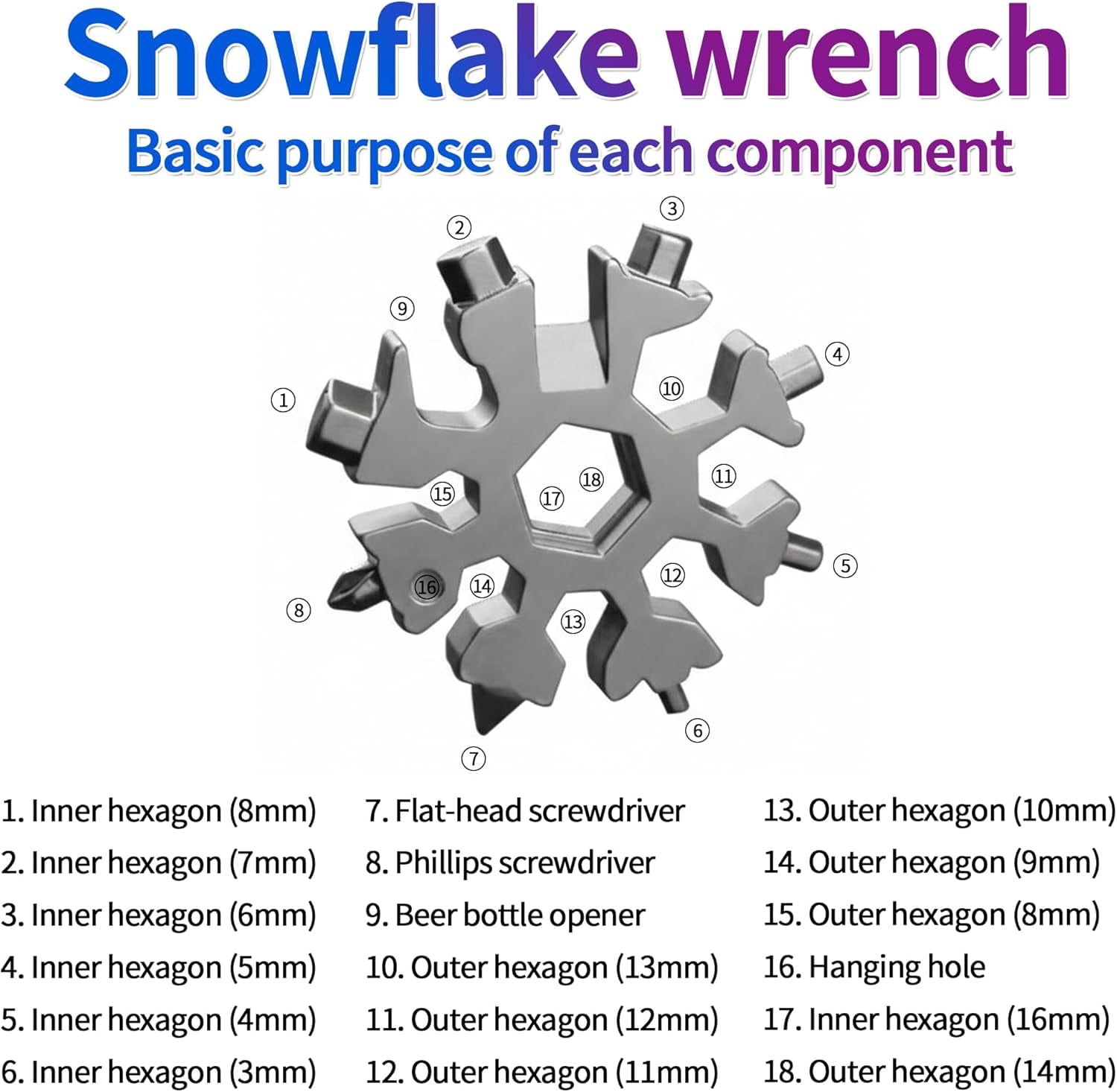 RGHJAR-3Packs Snowflake Multi Tool, 18-in-1 Stainless Steel Snowflake Multitool for Bottle Opener and Flat Phillips Screwdriver Kit/Wrench,for Men Adults Da (3 PCS-A)