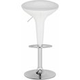 thumbnail image 2 of Safavieh Shedrack Barstool, 2 of 4