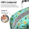 thumbnail image 5 of Lunch Bag Lunch Box for Women Reusable Insulated Lunch Bags,Water-Resistant Avocado Pattern Cooler Lunch Tote Bag, Large Capacity for Work Travel Picnic, 5 of 6