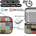 thumbnail image 4 of Pioneer Flower Floral Print Pattern Insulated Lunch Bag Teen, Toddler Lunch Bag,Bento School Lunch Bag for Teen for Work,Picnic or Travel, 4 of 5